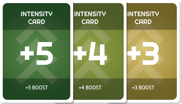 Intensity cards