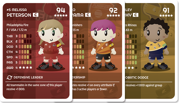 Player cards
